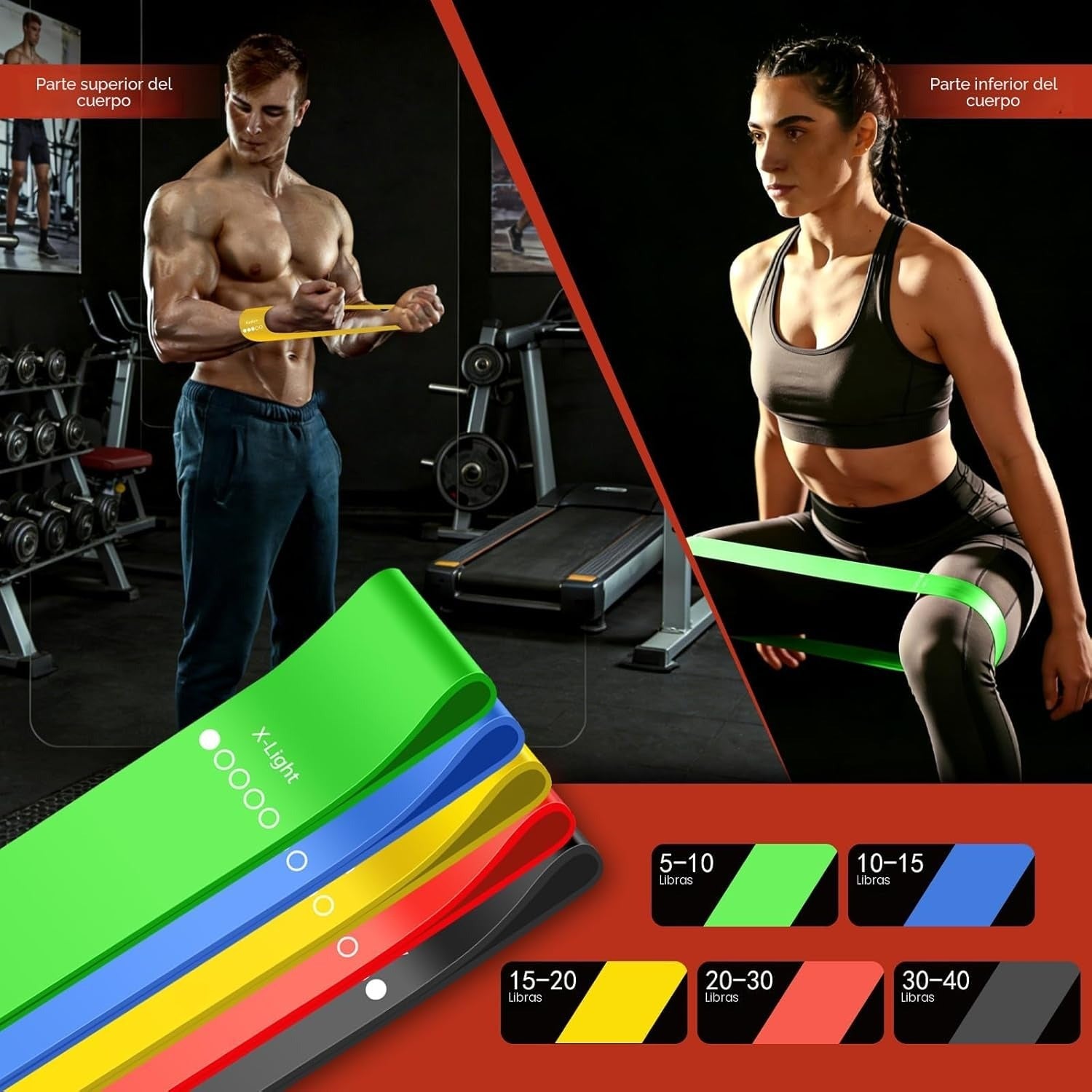 Set de Bandas de Resistencia Pro-Grip: 5 Niveles de Intensidad