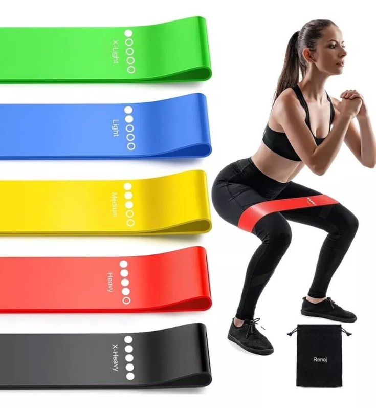 Set de Bandas de Resistencia Pro-Grip: 5 Niveles de Intensidad